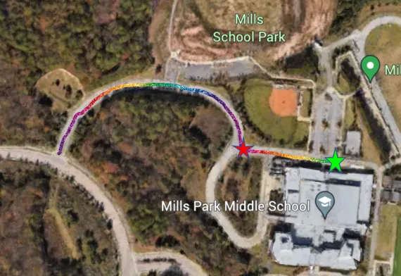 Camp Outer Limits Rides In